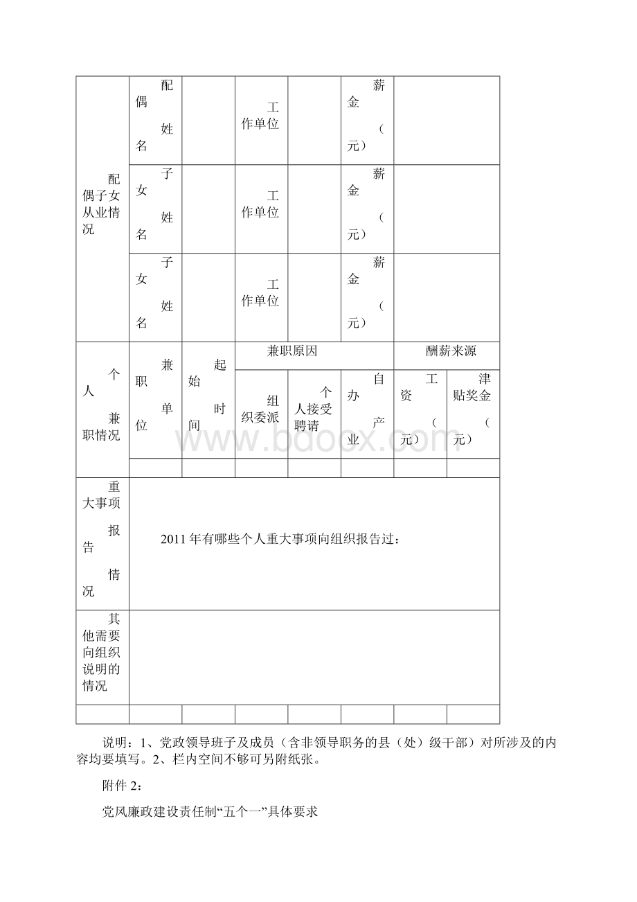 整理县处级领导干部个人遵守廉洁自律.docx_第2页