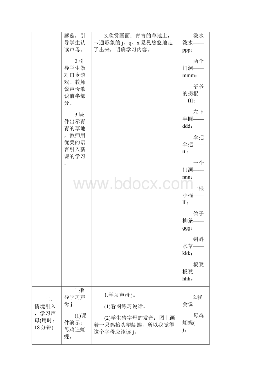 部编本人教版小学语文一年级上册j q x优质课教案1Word文档下载推荐.docx_第2页