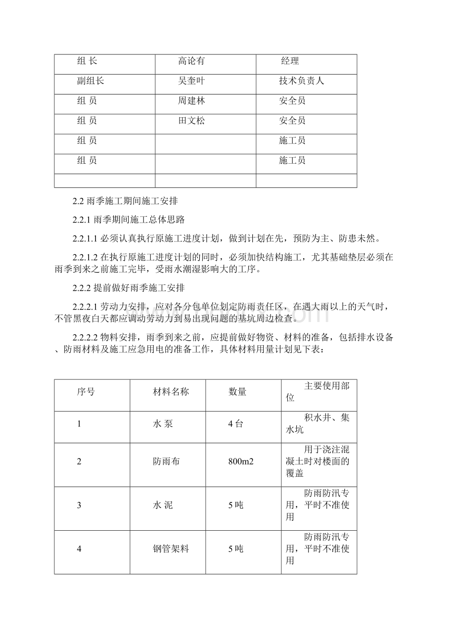 长春恒大御景夏季高温防雨防雷汛施工方案.docx_第3页