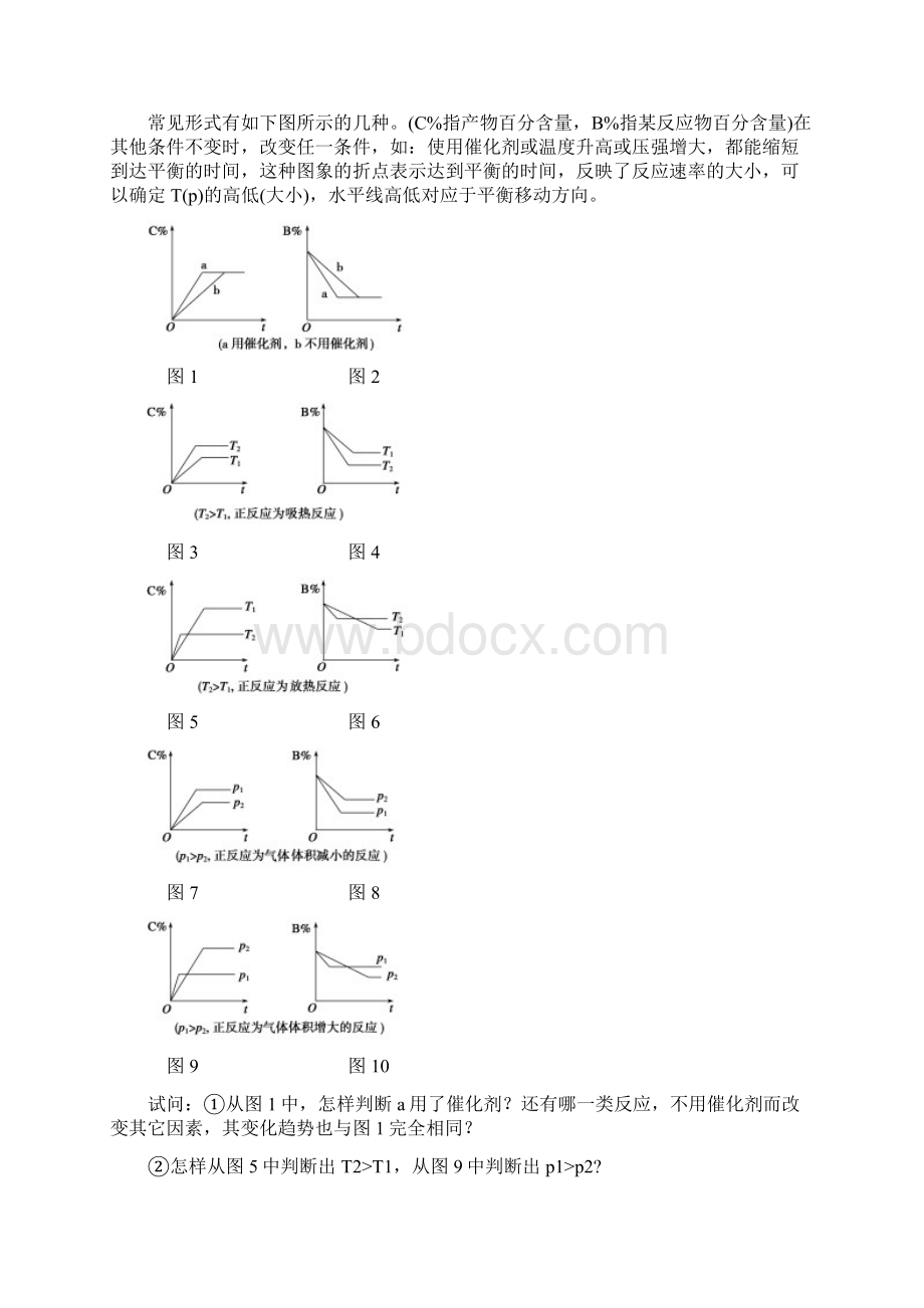 高考化学一轮Word版导学案第九章 学案44 化学反应速率化学平衡图象Word文档下载推荐.docx_第3页