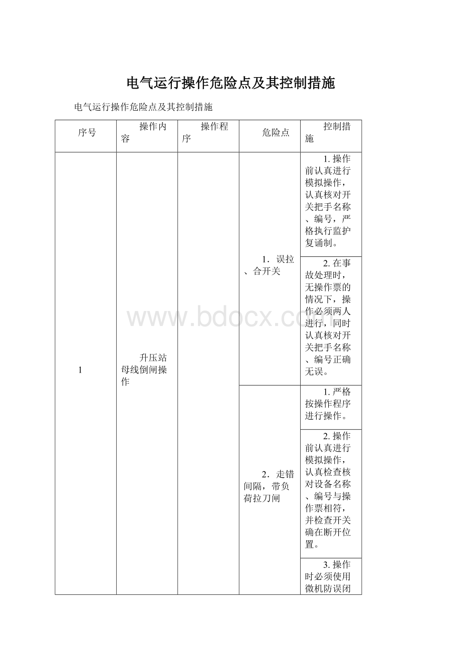 电气运行操作危险点及其控制措施.docx