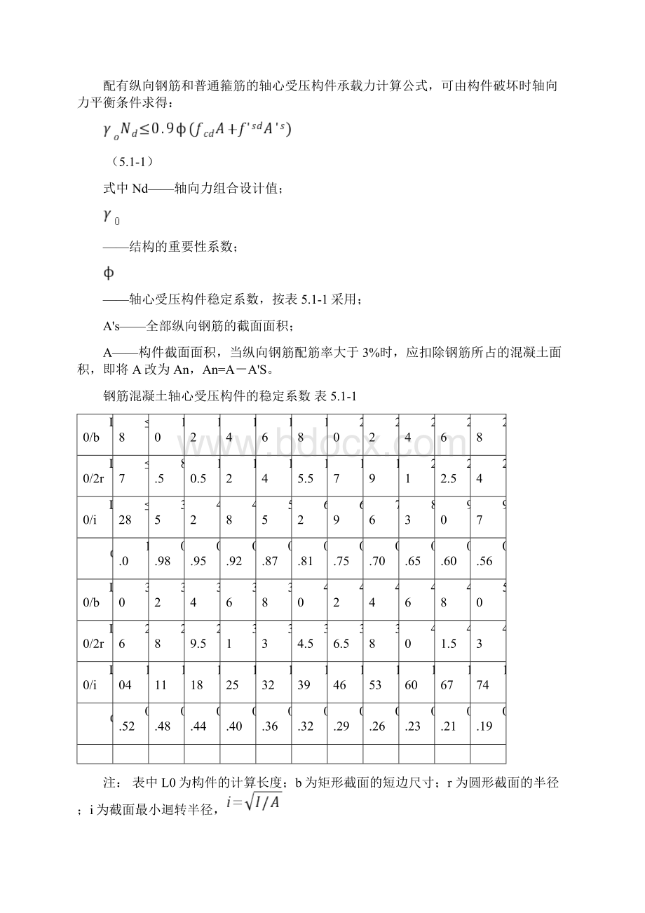 精06第五章钢筋混凝土受压构件承载力计算1免费阅读word精品文档12页Word下载.docx_第3页