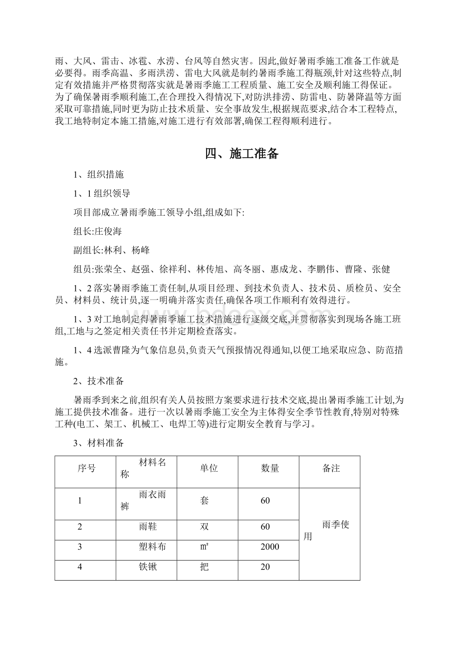 暑雨季施工专项方案Word文档下载推荐.docx_第2页