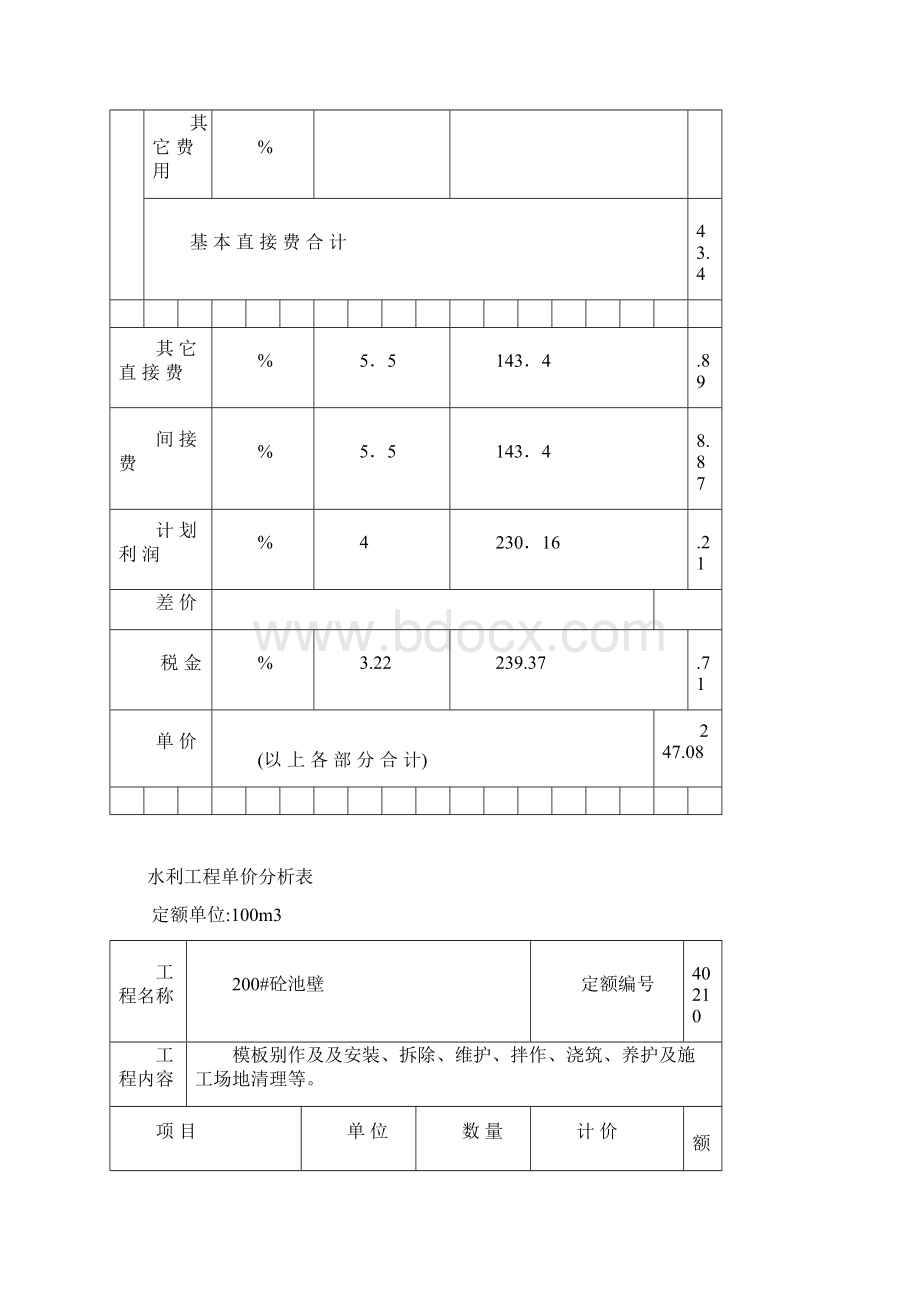 水利工程单价分析表多表集合大全.docx_第2页