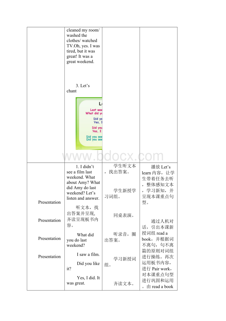 六年级下册英语教案Unit 2 Lastweekend人教PEP版.docx_第3页