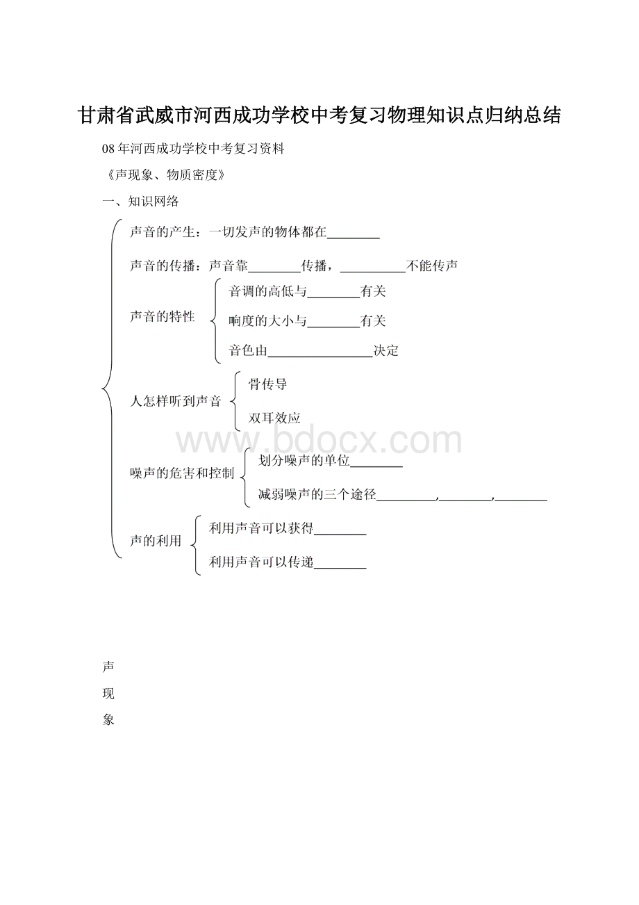 甘肃省武威市河西成功学校中考复习物理知识点归纳总结文档格式.docx