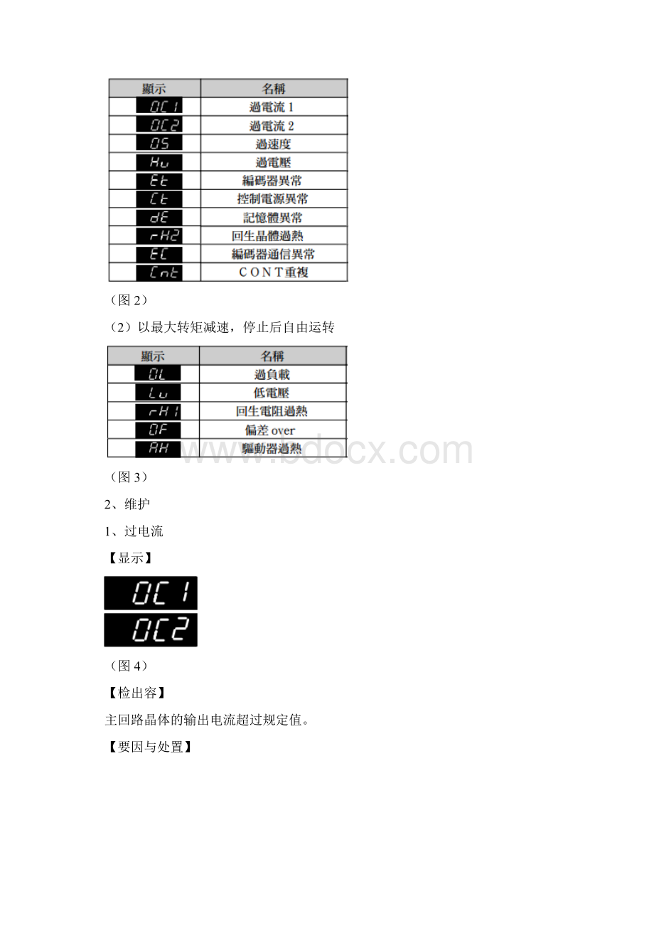 富士伺服驱动器的常用故障代码及其检查与维护.docx_第2页