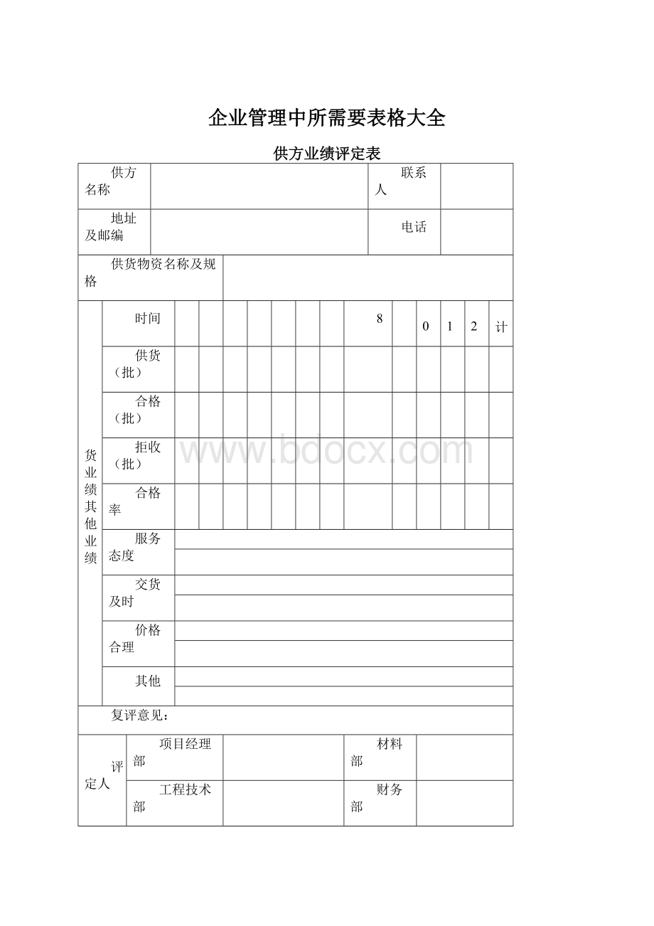 企业管理中所需要表格大全Word格式文档下载.docx