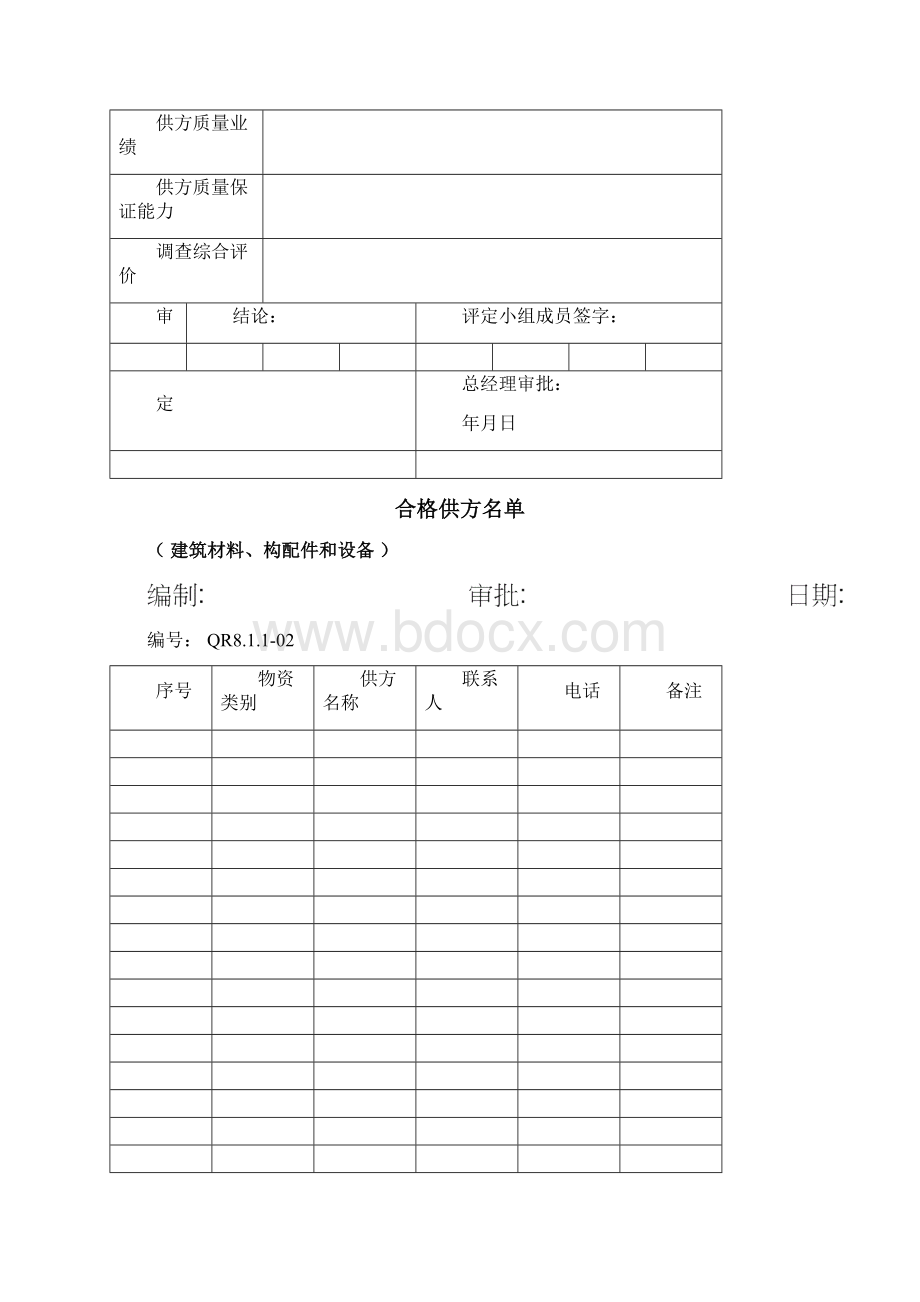 企业管理中所需要表格大全.docx_第3页