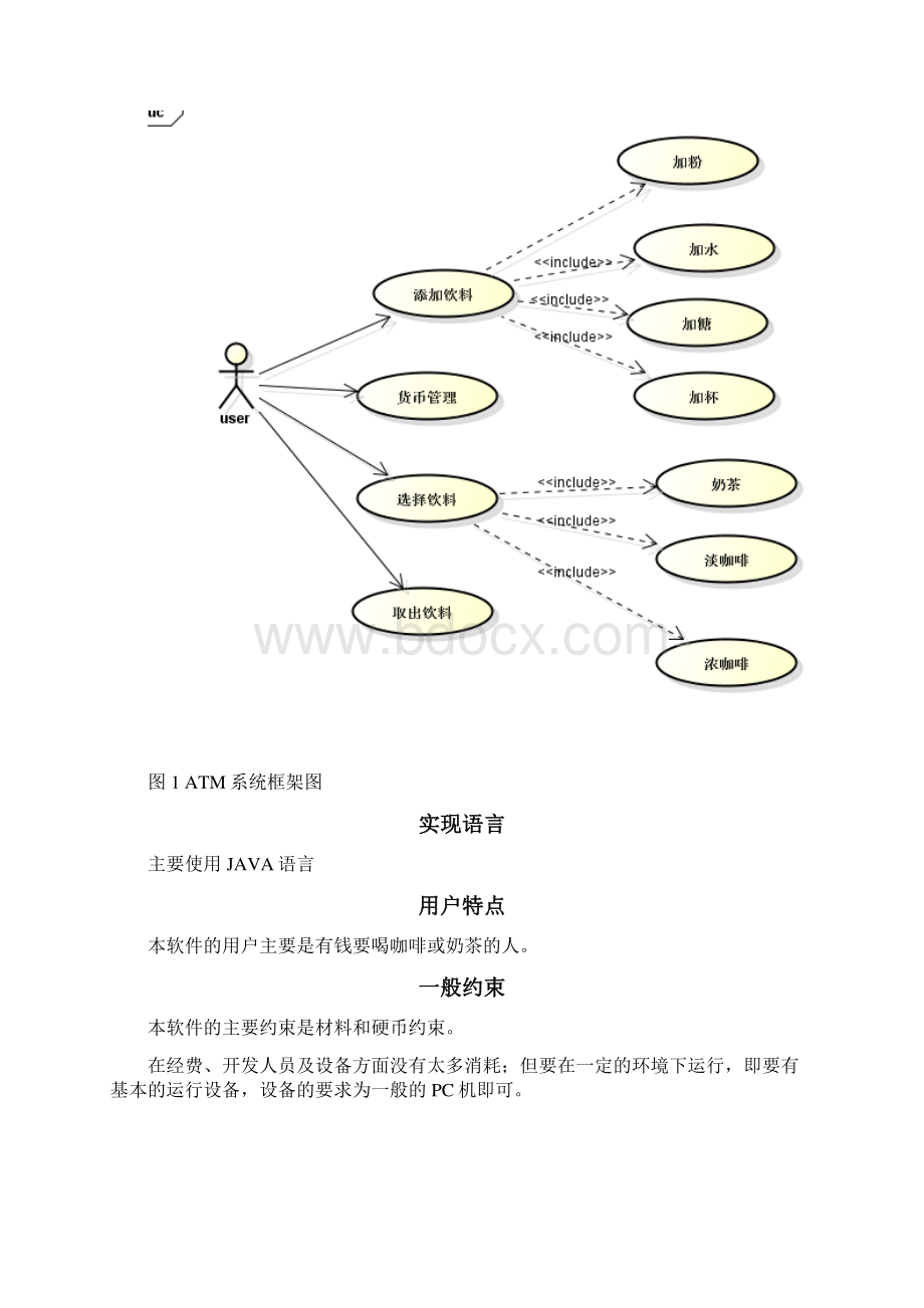 java咖啡机系统产品设计说明书.docx_第3页