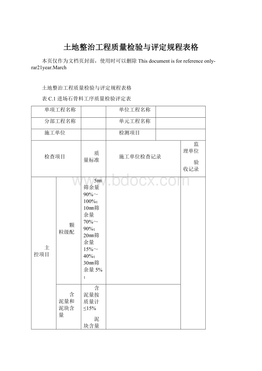 土地整治工程质量检验与评定规程表格.docx_第1页