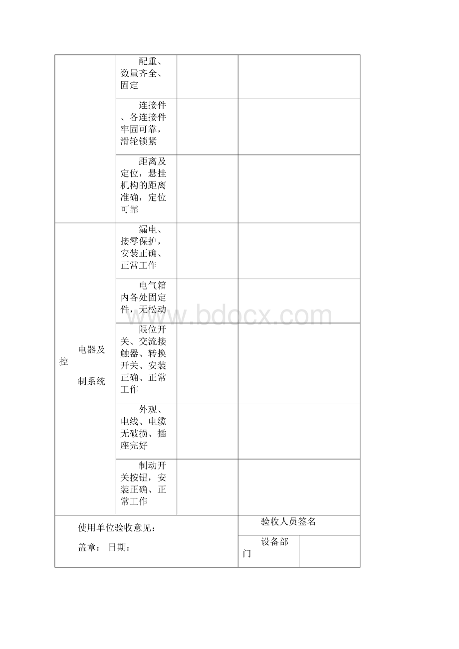 吊篮每日检查记录表规范.docx_第3页