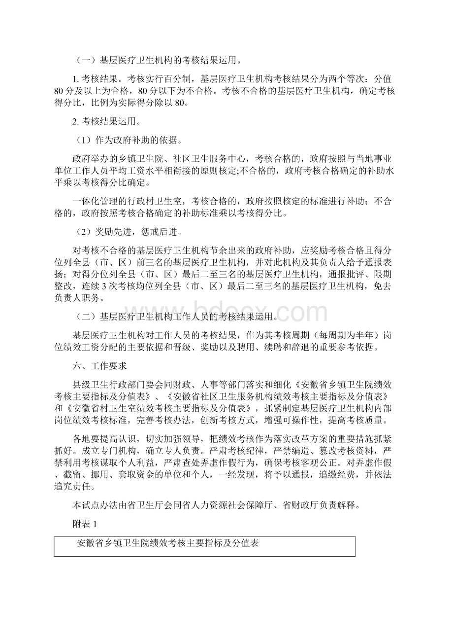 安徽省基层医疗卫生机构绩效考核试点办法Word文档格式.docx_第3页