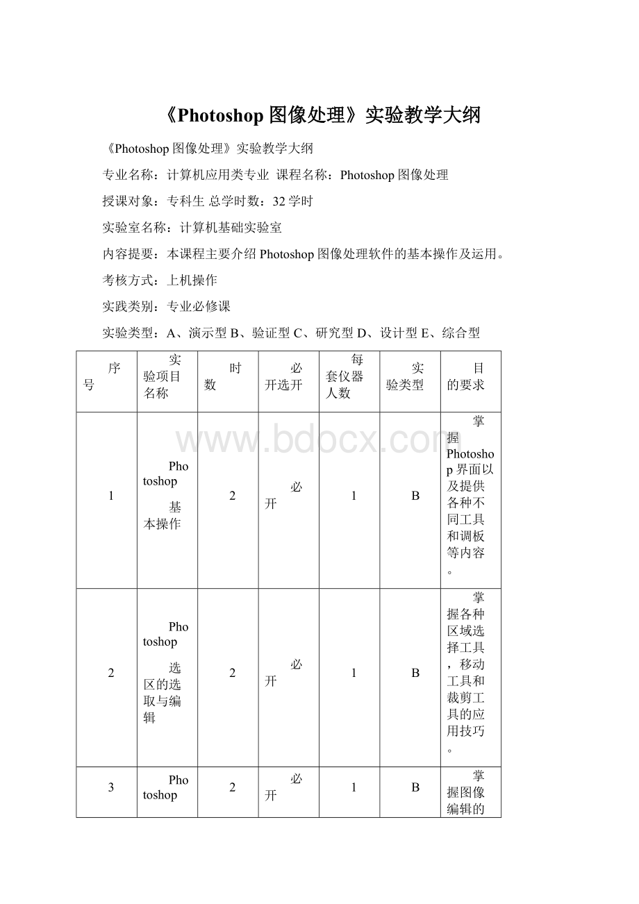 《Photoshop图像处理》实验教学大纲Word文件下载.docx