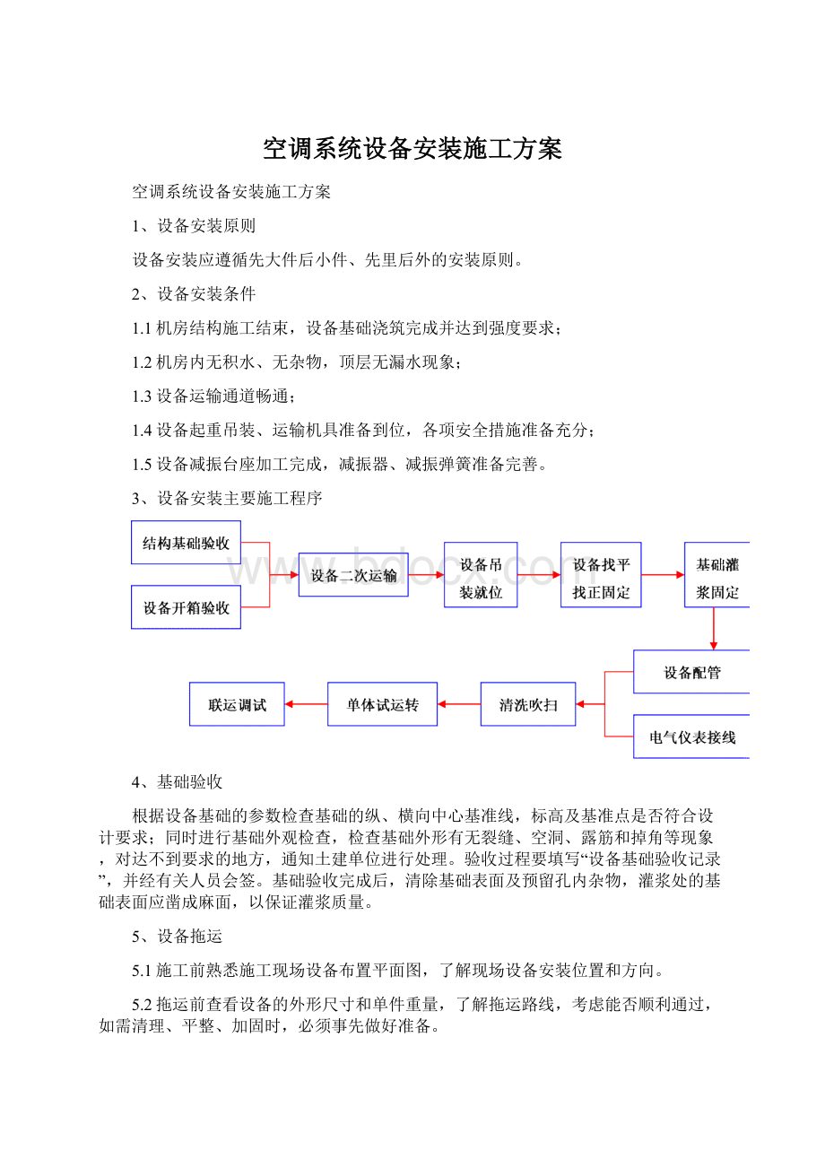 空调系统设备安装施工方案.docx_第1页