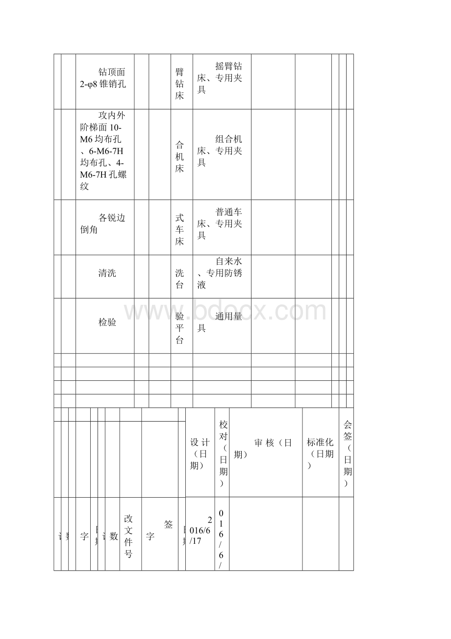 机械加工工艺过程卡片及工序卡片.docx_第2页