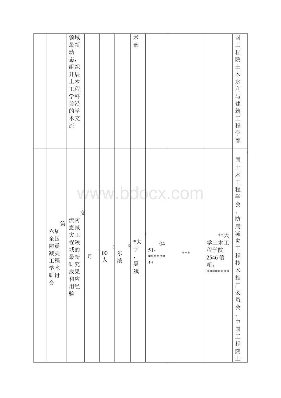 中国土木工程学会度学术会议计划表模板Word格式.docx_第2页