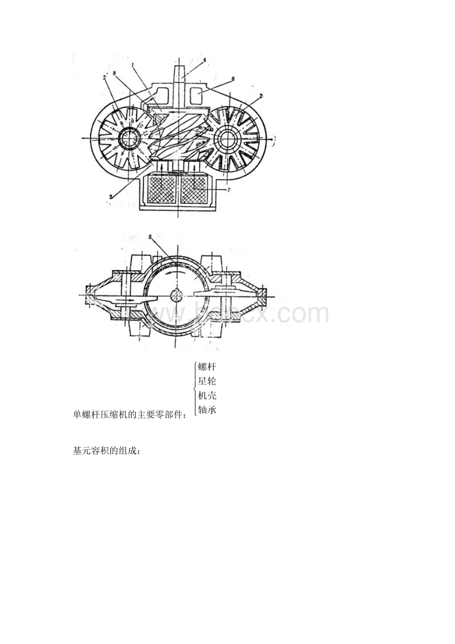 单螺杆压缩机Word格式.docx_第2页