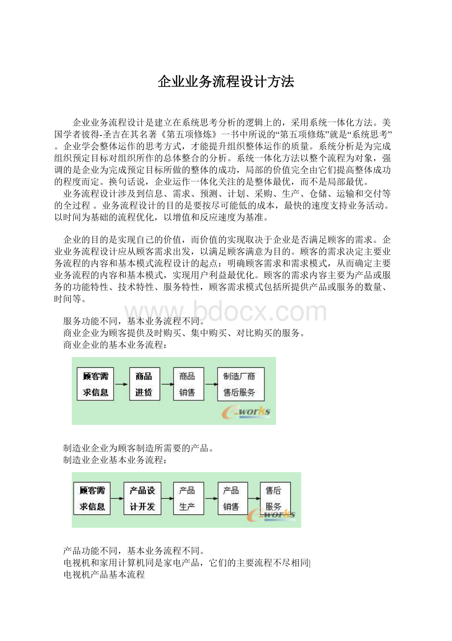 企业业务流程设计方法.docx