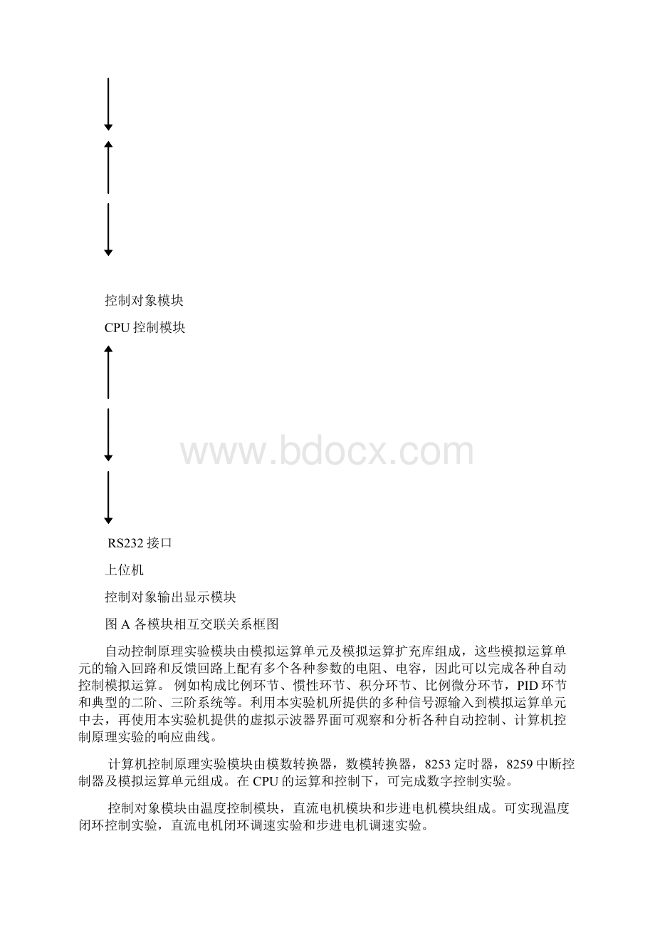 新自控实验指导书学时.docx_第2页