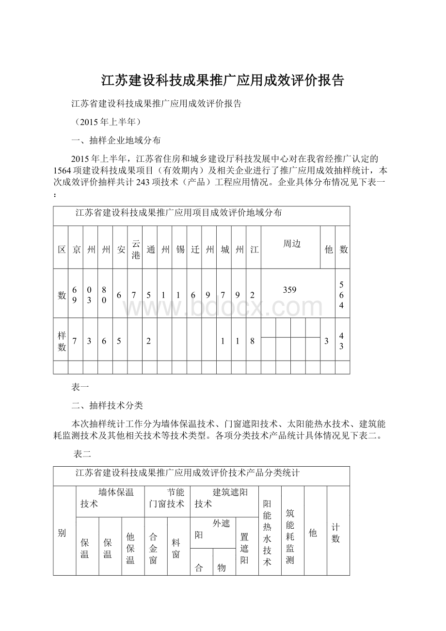 江苏建设科技成果推广应用成效评价报告.docx_第1页