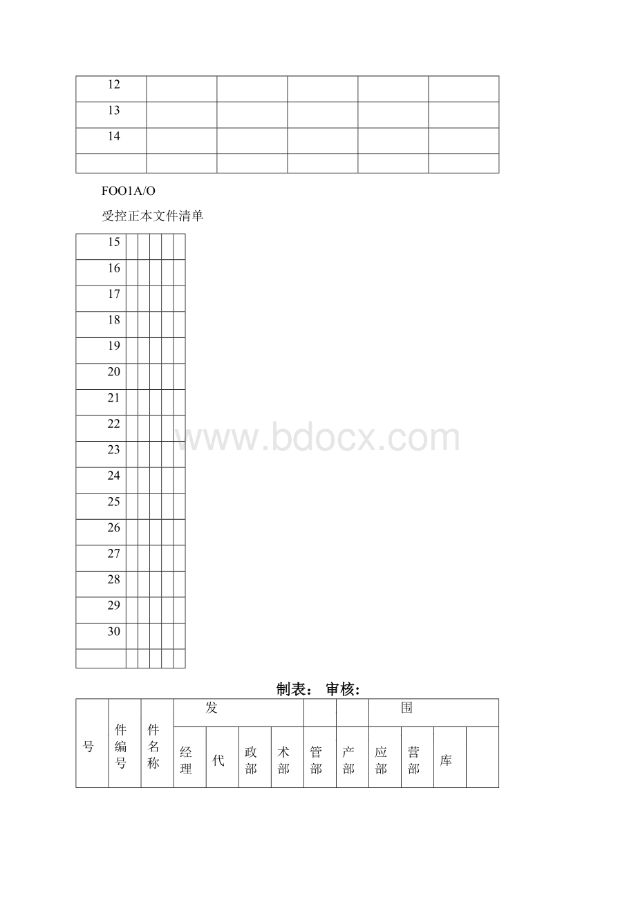 ISO9001质量管理体系的表单9001全套表格.docx_第3页