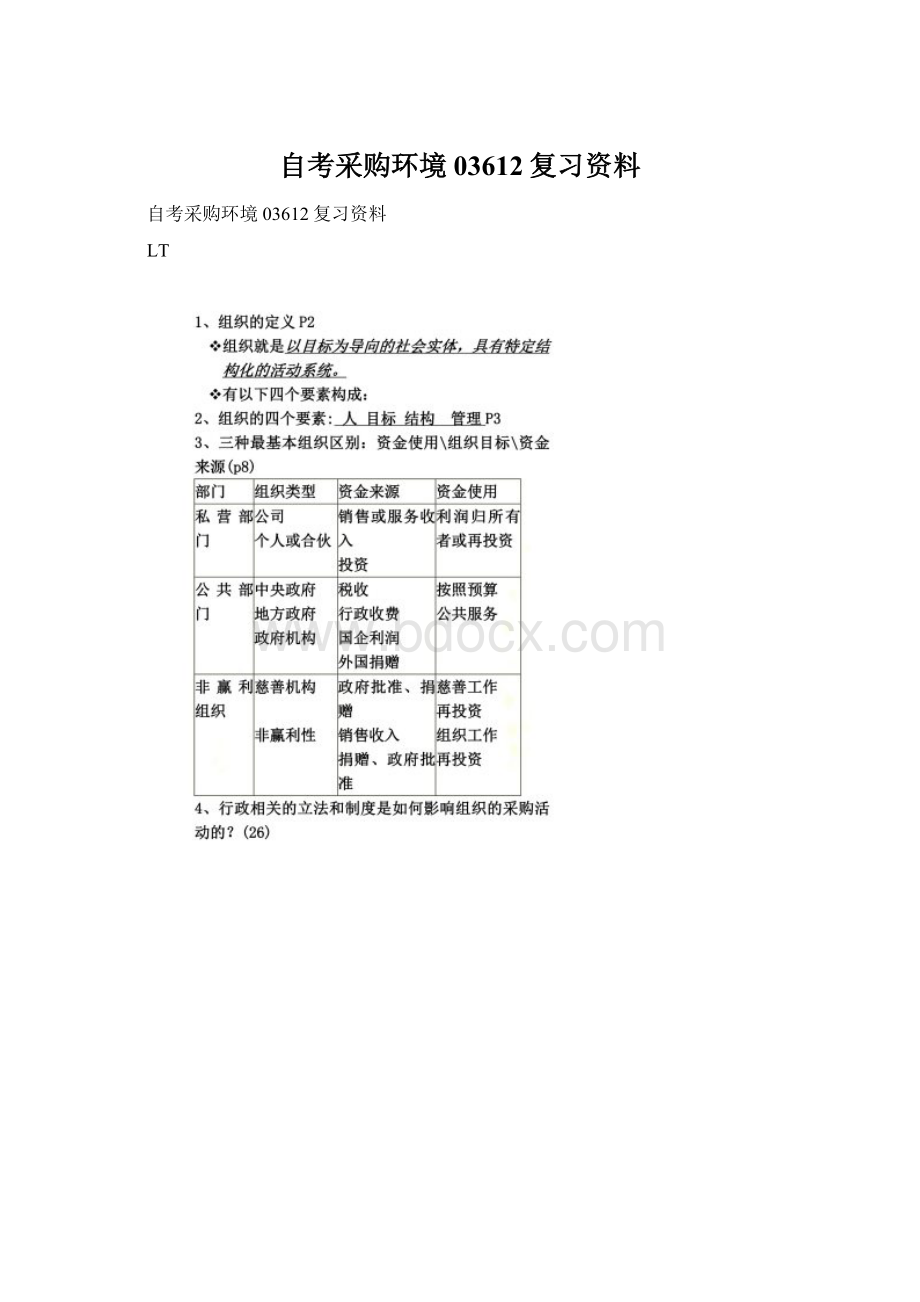 自考采购环境03612复习资料Word下载.docx