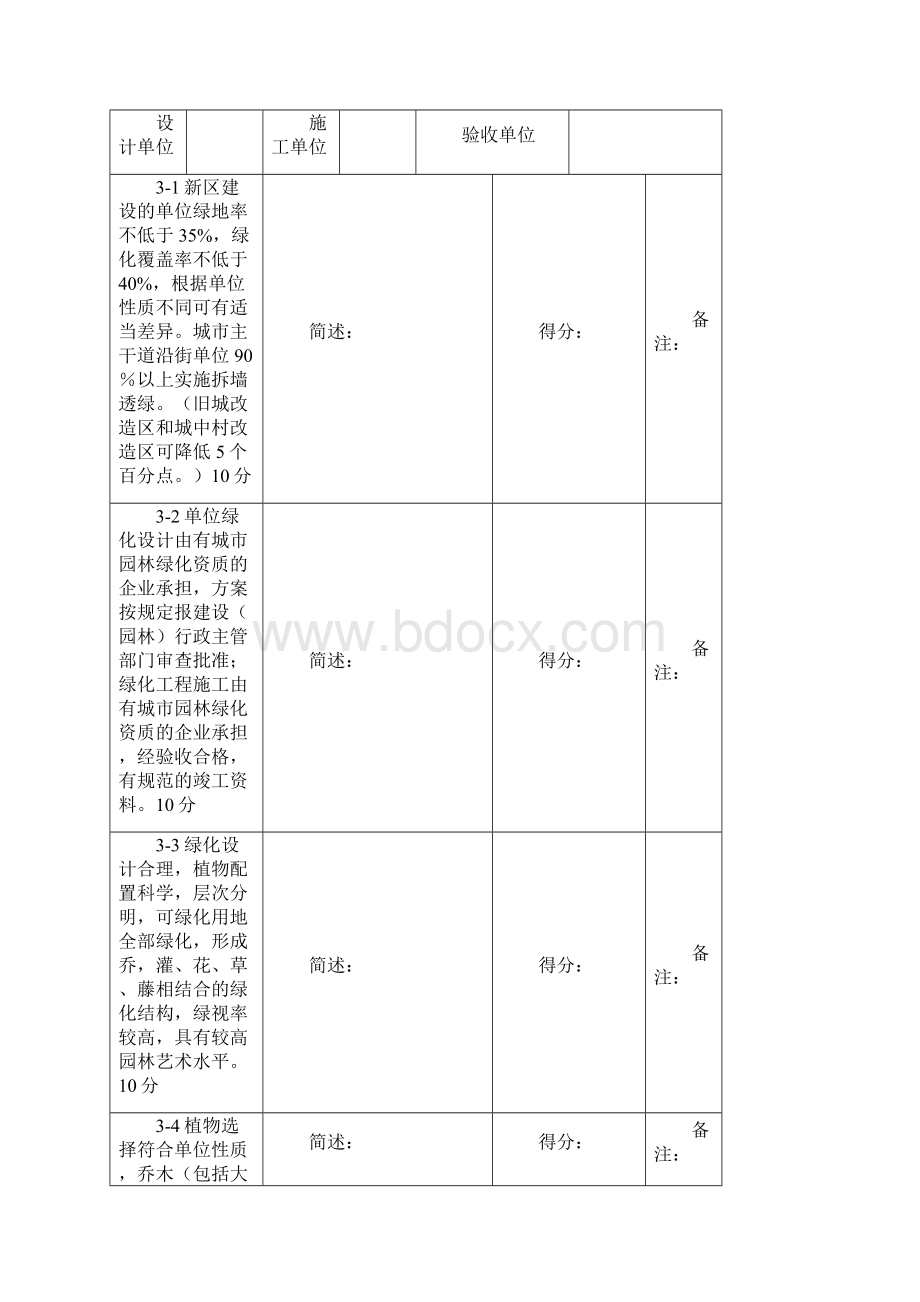 云南省园林单位申报表资料.docx_第3页