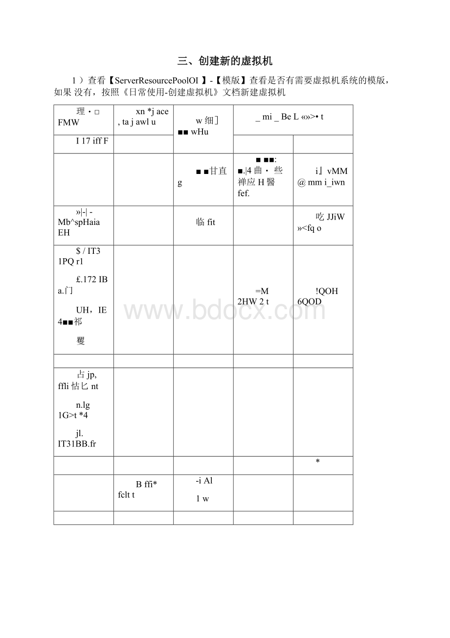 中兴创建虚拟服务器资源池虚拟机的使用.docx_第3页