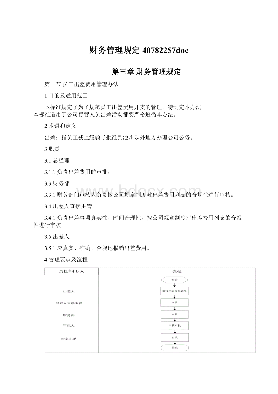 财务管理规定40782257doc.docx