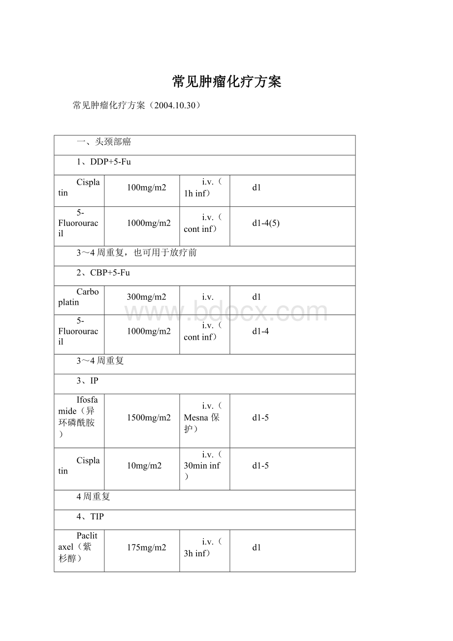 常见肿瘤化疗方案Word文档下载推荐.docx