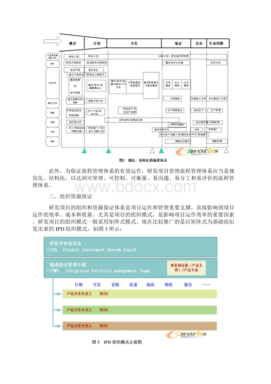 浅谈研发管理体系.docx_第3页