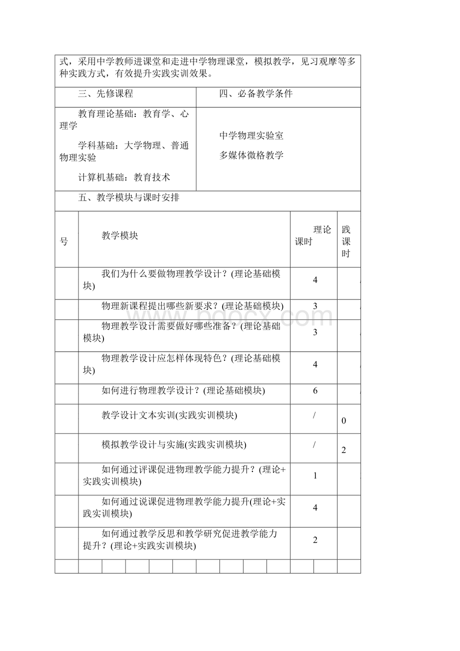 《中学物理教学设计》教学大纲.docx_第2页