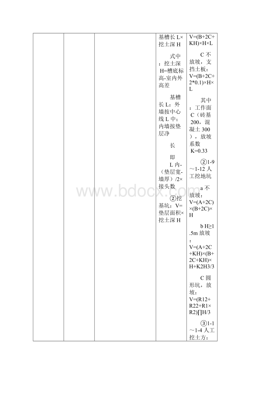 常用清单项目的工程量计算.docx_第2页