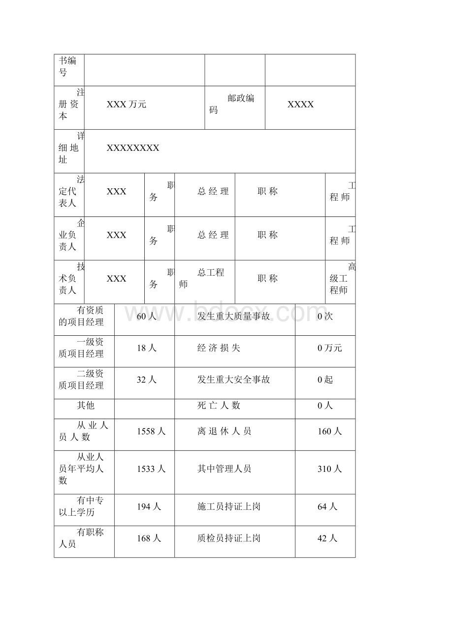 资质证明文件.docx_第2页