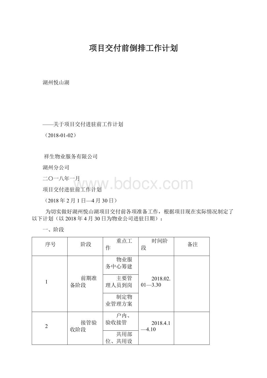 项目交付前倒排工作计划.docx