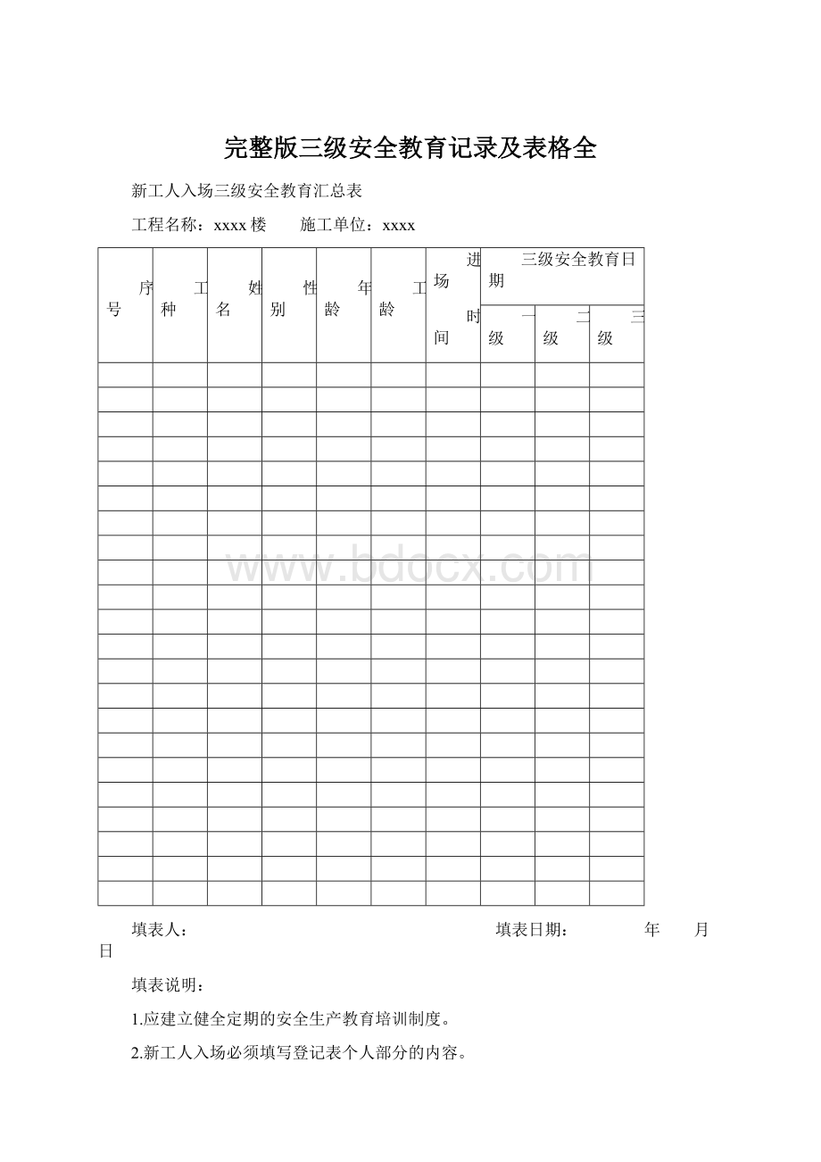 完整版三级安全教育记录及表格全.docx_第1页