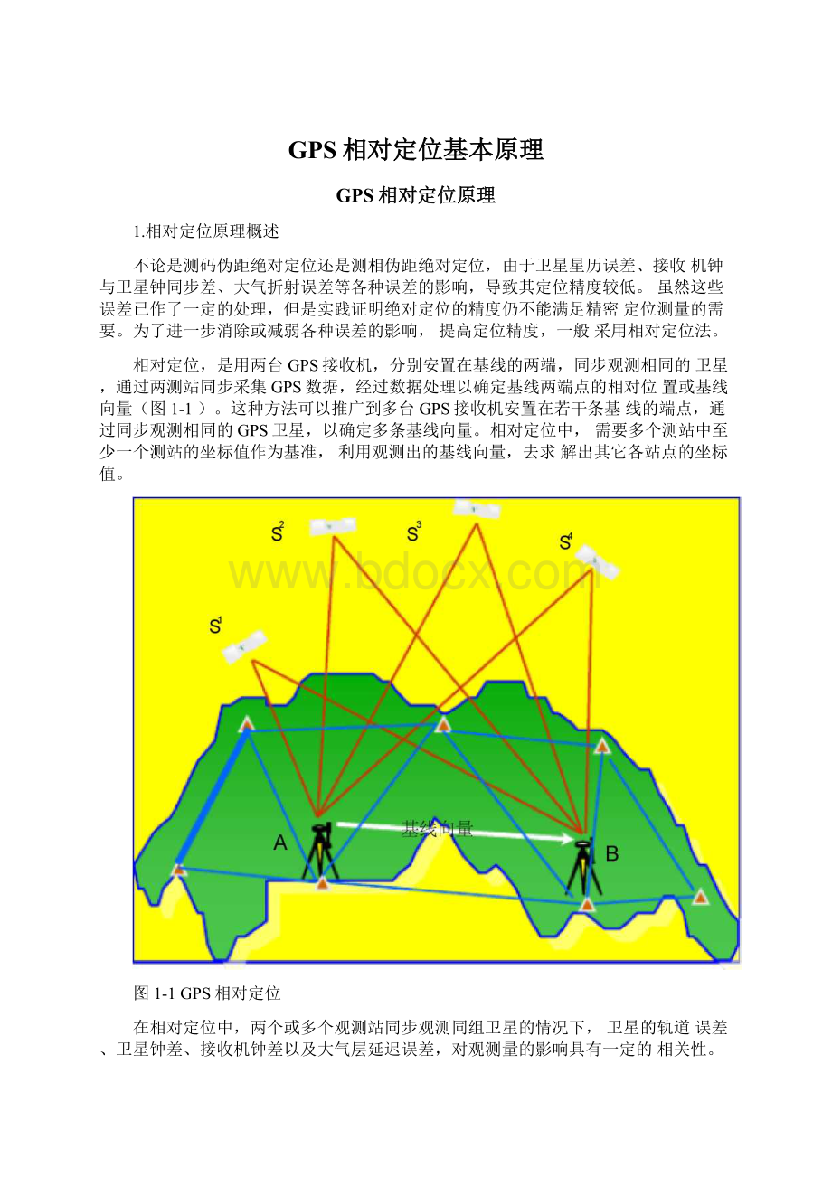 GPS相对定位基本原理Word下载.docx