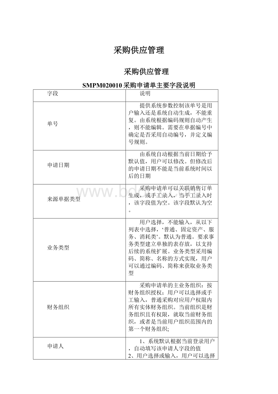 采购供应管理Word文件下载.docx