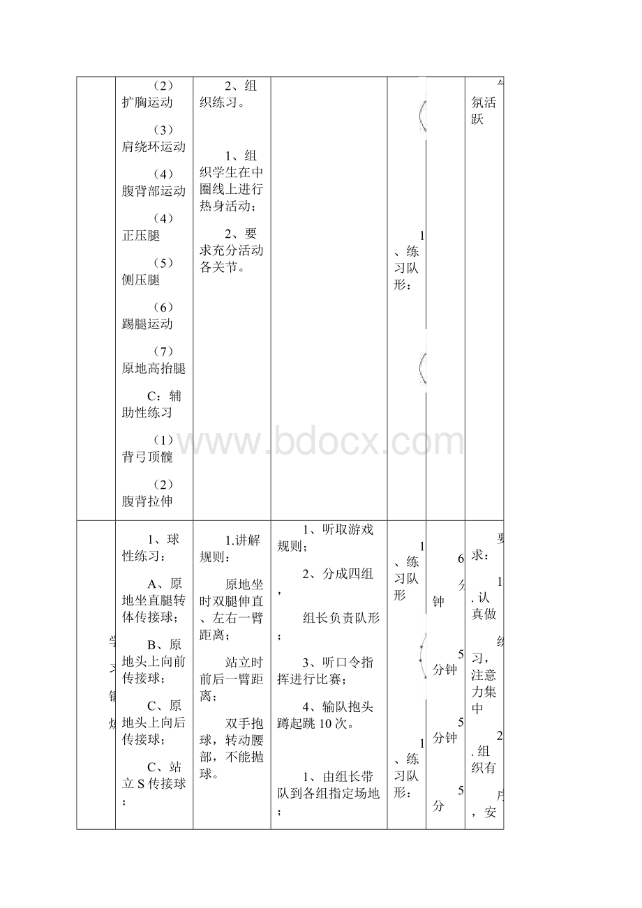 初中体育双手头上前抛实心球教学设计学情分析教材分析课后反思.docx_第2页