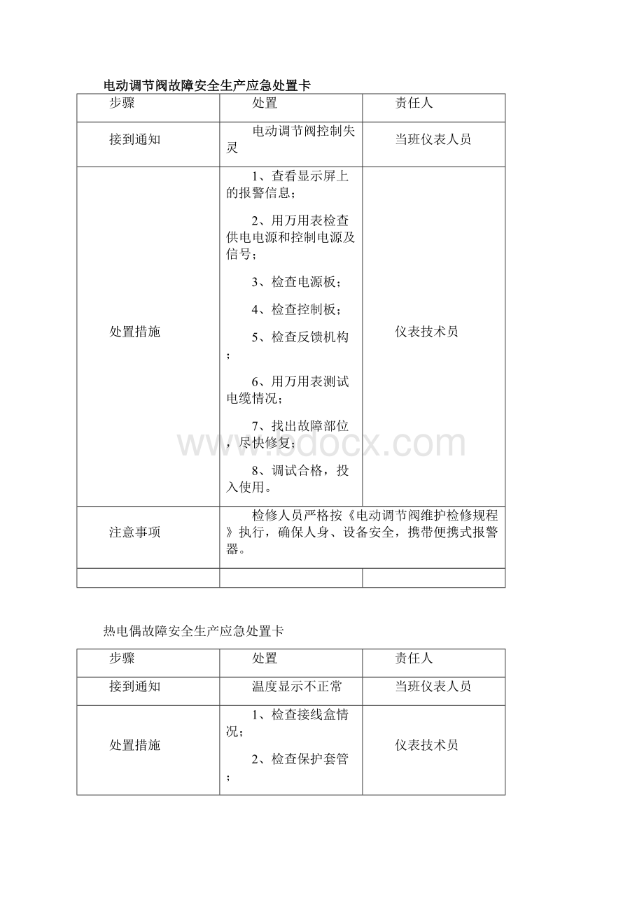 仪表安全生产应急处置卡.docx_第2页