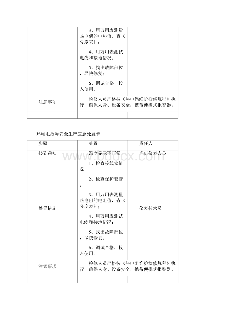 仪表安全生产应急处置卡.docx_第3页