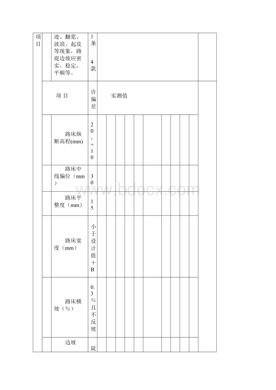 市政道路工程表格全套.docx_第3页