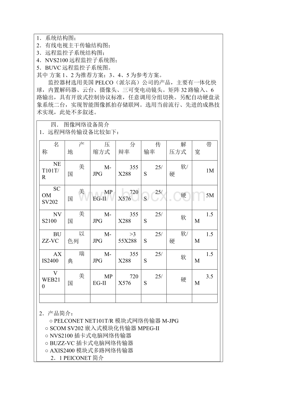 远程监控系统解决方案文档格式.docx_第2页