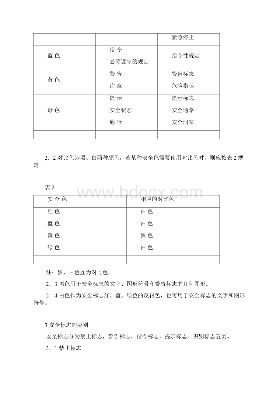 煤矿井下安全标志Word文档下载推荐.docx_第2页