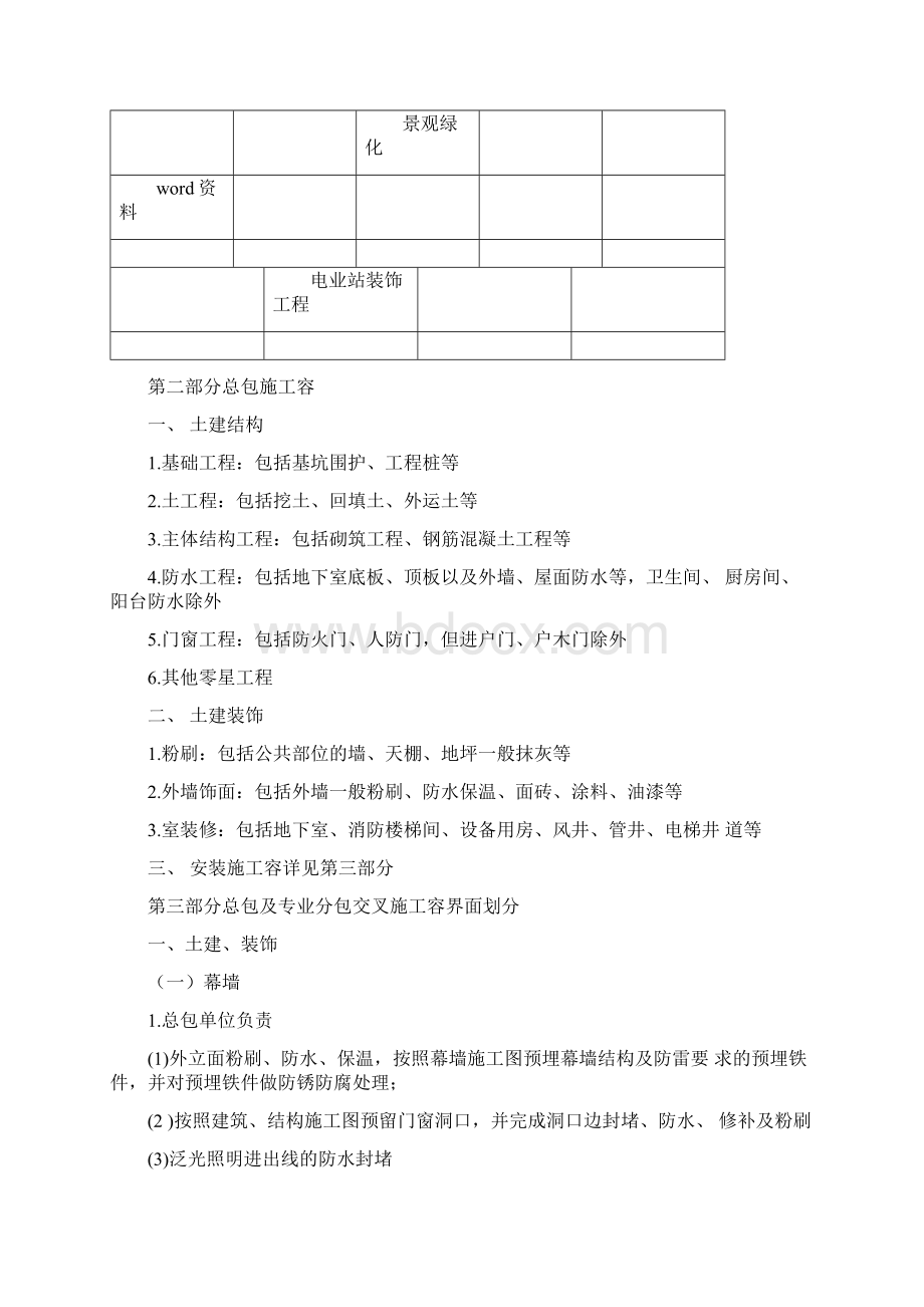 住宅项目总承包与专业分包施工界面划分.docx_第2页