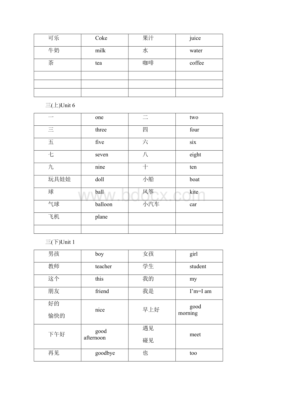 自制PEP小学英语单词卡片.docx_第3页