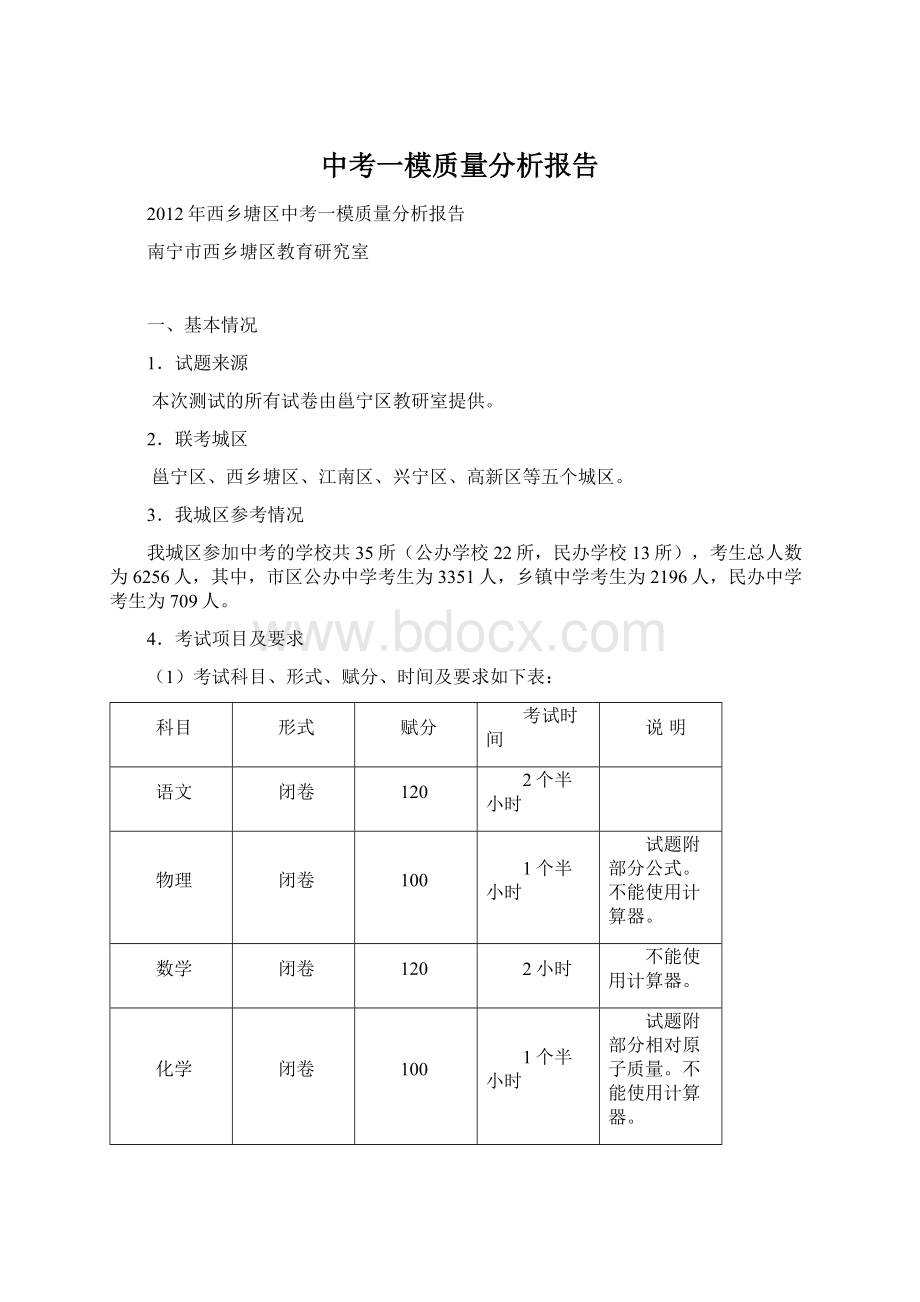 中考一模质量分析报告.docx_第1页