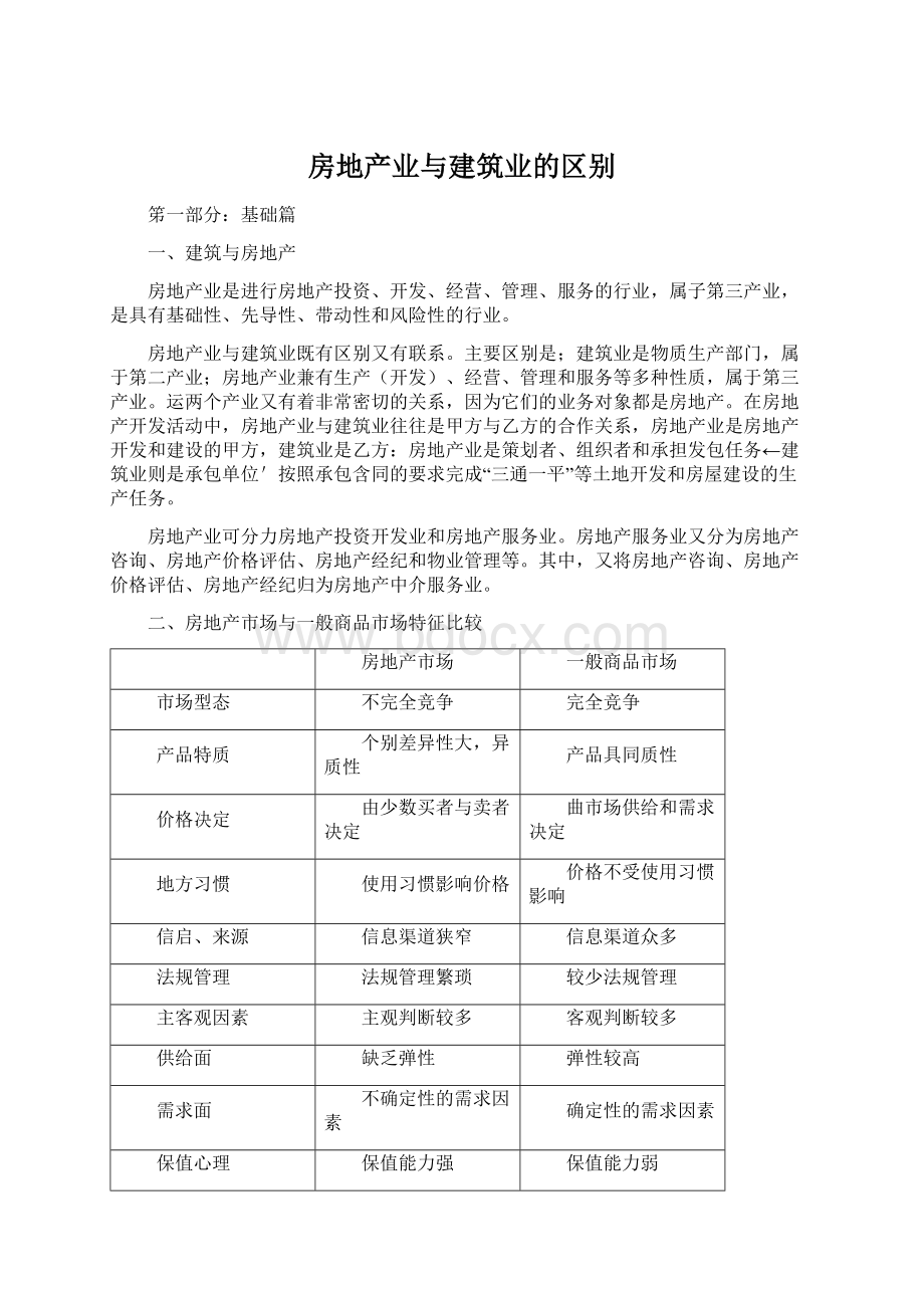 房地产业与建筑业的区别文档格式.docx