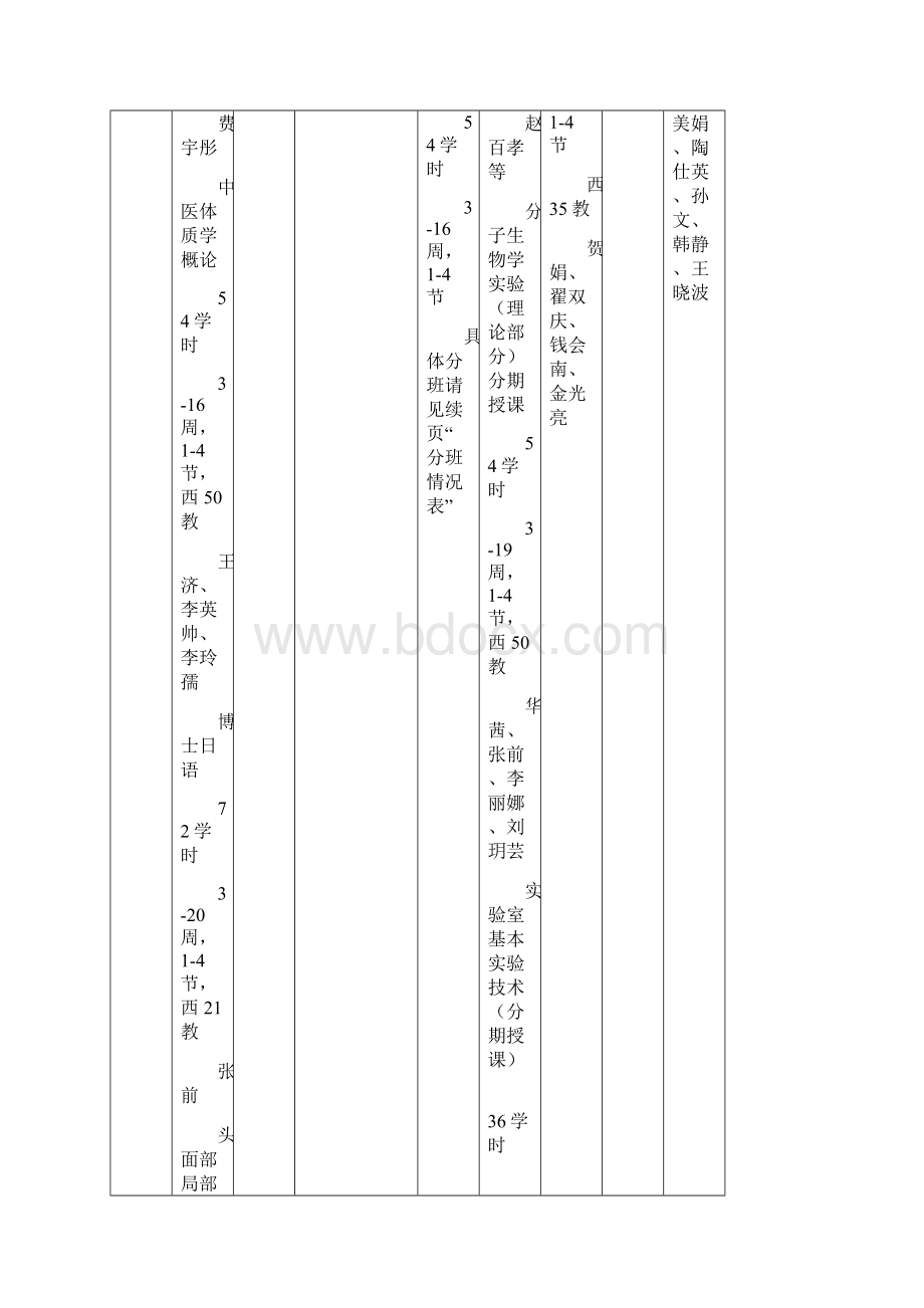 017学年第一学期研究生课程表基础医学院针灸推.docx_第2页